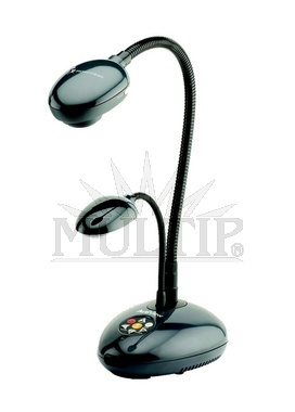 Vizualizér ActiView 322